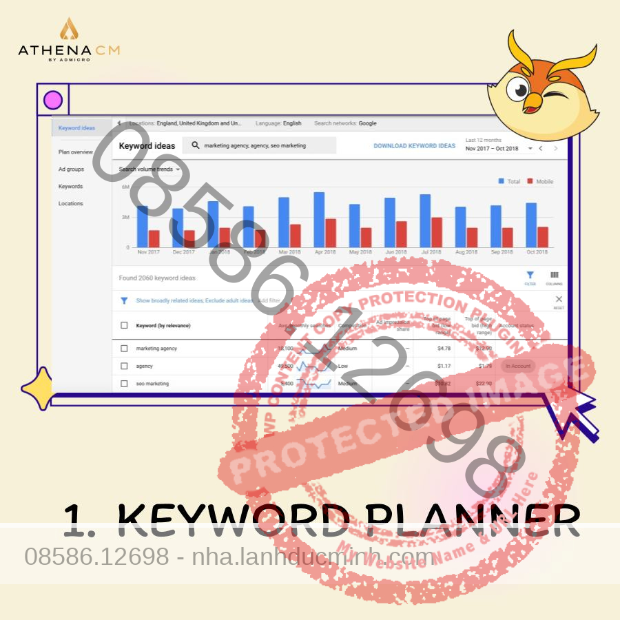 Keyword Planner - Lập kế hoạch từ khoá